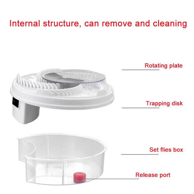 FlyCatch™ - Trap Flies Without a Mess